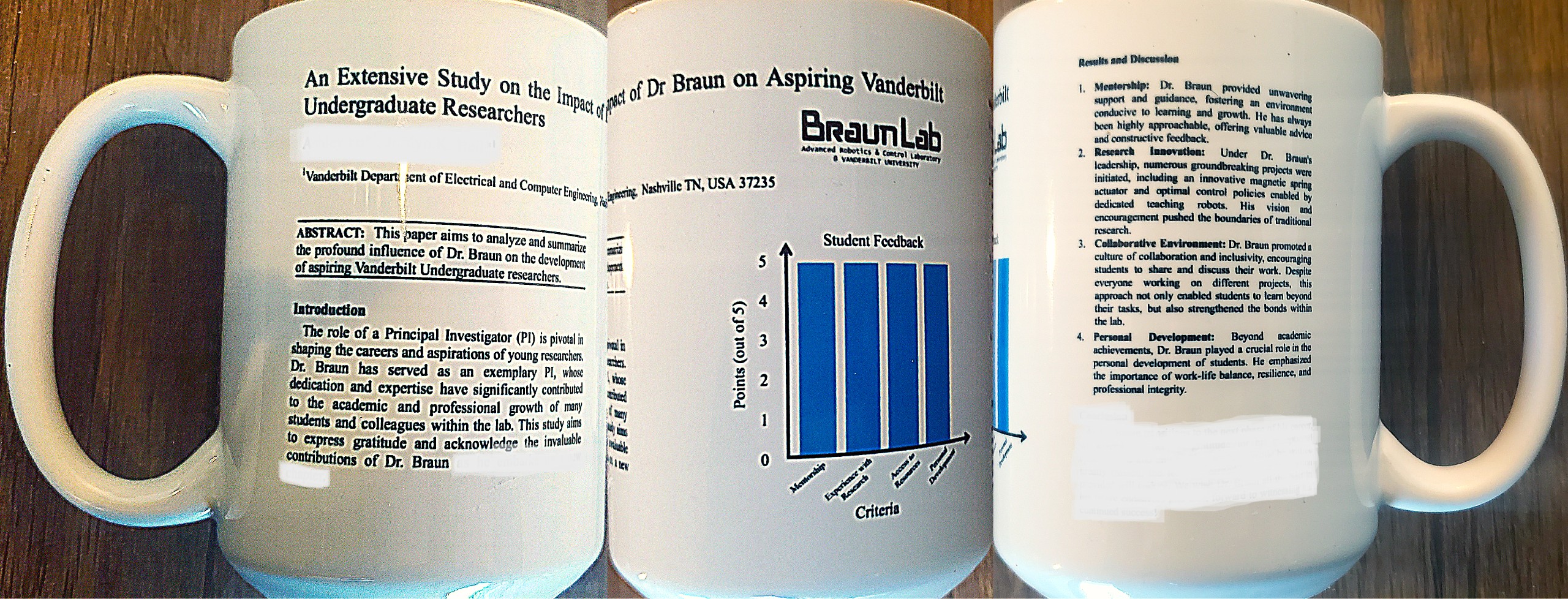 David Braun Robotics | mug2024